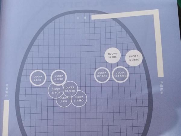 YONEX羽毛球拍引數圖 YONEX羽毛球拍引數圖