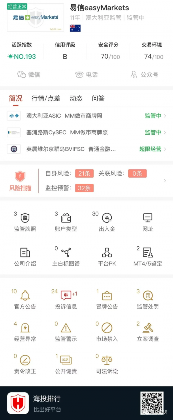 時隔5個月，2萬美金出金仍未到賬！能信這是十幾年老品牌乾的事？