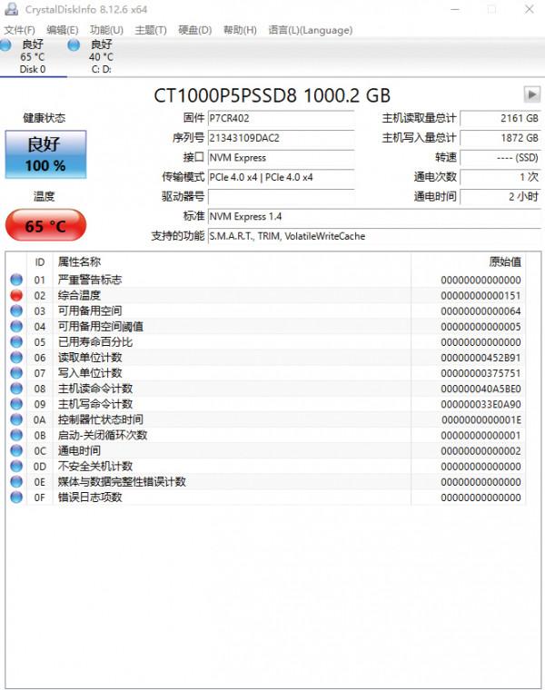 100%美光血統!千元級英睿達P5 PLUS PCIe 4.0 SSD實測 100%美光血統!千元級英睿達P5 PLUS PCIe 4.0 SSD實測