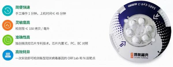 北京亦莊生物醫藥園:十年磨一劍 鑄就新輝煌 北京亦莊生物醫藥園:十年磨一劍 鑄就新輝煌