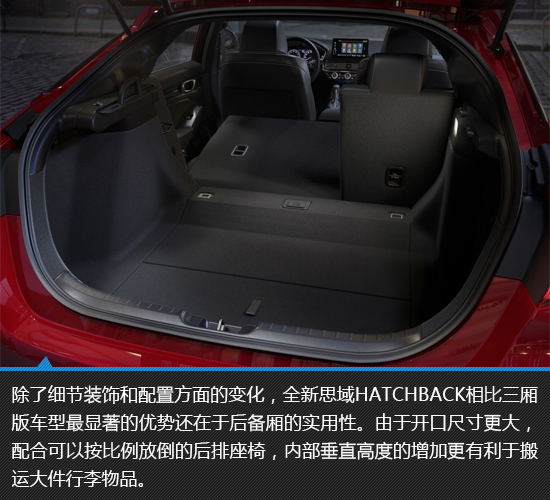 迴歸本真 全新一代思域HATCHBACK新車圖解