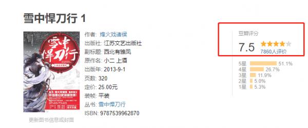 沒等來慶餘年2，卻盼來張若昀又一“權謀大劇”，與老搭檔再合作