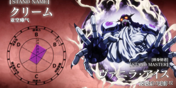 JOJO星塵鬥士：DIO之外的吸血鬼替身使者，幹掉兩位主角團成員