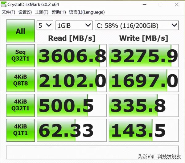 32G運存+1T固態+銳龍7代，ThinkBook 14p全新評測