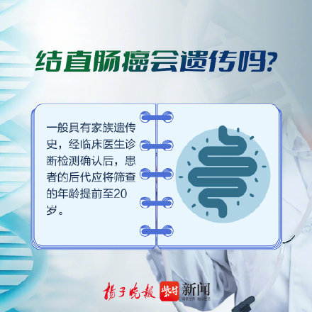 結直腸癌和哪些因素有關？