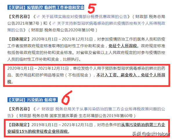 @財務人員：這些稅收政策於2021年12月31日即將到期，請收藏備查