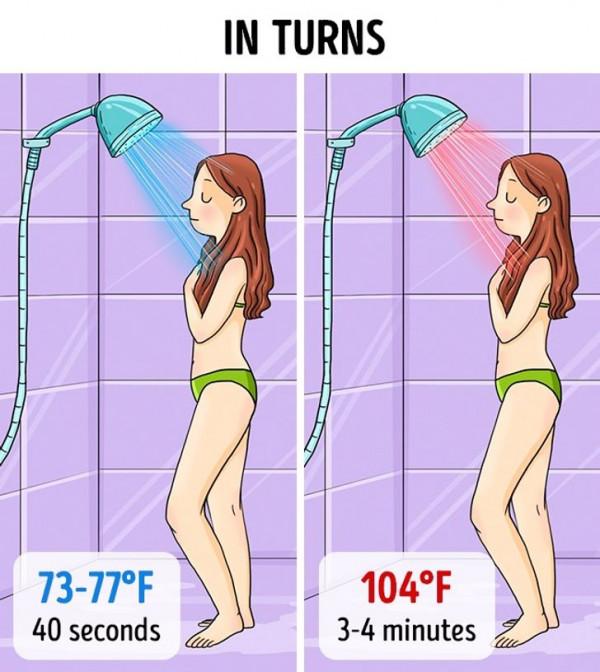 3種不捱餓不運動的減肥方法