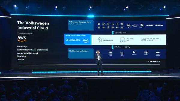 對話亞馬遜雲科技,汽車產業鏈已站在雲端之上 對話亞馬遜雲科技,汽車產業鏈已站在雲端之上