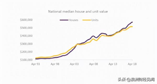 你越憎恨,它越暴漲 你越憎恨,它越暴漲