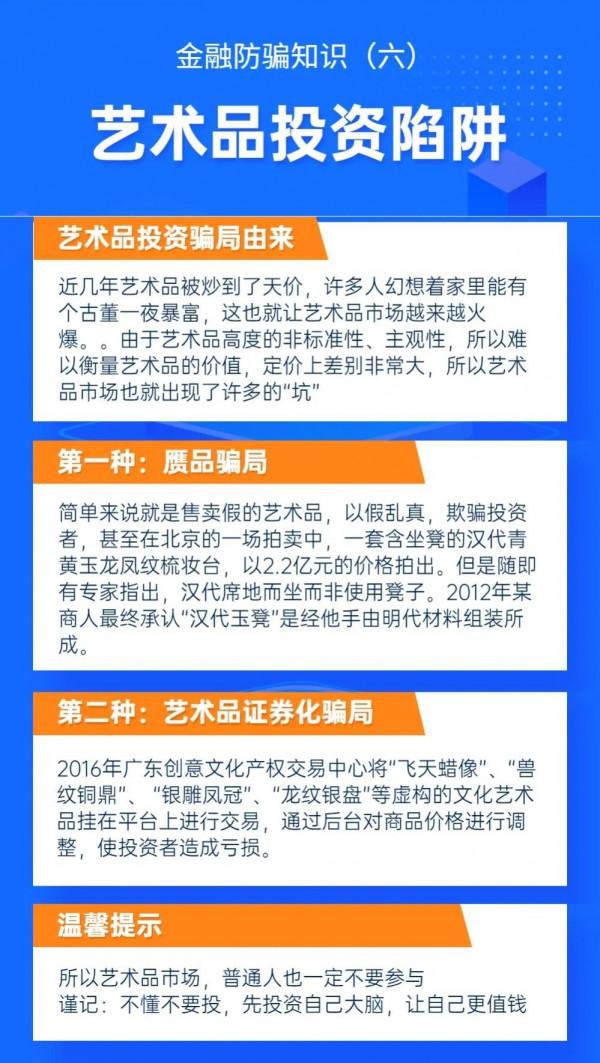 藝術品投資陷阱？金融防騙知識（六）