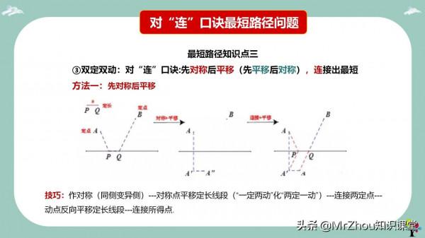 初中數學幾何核心考點就是“將軍飲馬”解題模型和口訣!務必掌握 初中數學幾何核心考點就是“將軍飲馬”解題模型和口訣!務必掌握