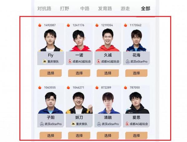 電競國家隊投票：前14名全是“御三家”選手，前5剛好組建一支隊