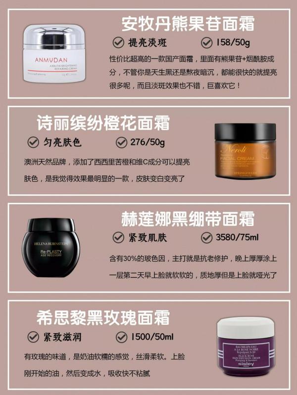 面霜全排名！好用的都在這裡