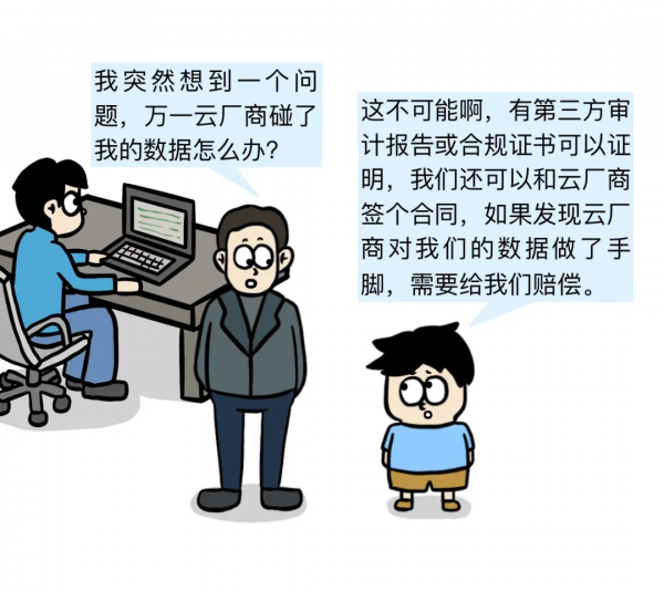 漫畫 | 把重要資料放到雲端,你晚上能睡著覺嗎? 漫畫 | 把重要資料放到雲端,你晚上能睡著覺嗎?