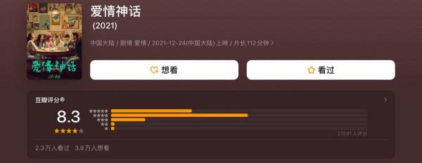 2天票房僅4千萬，這次，徐崢扯掉了明星票房號召力的遮羞布