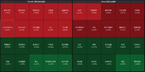 降息了,你的房貸可能會下降哦 降息了,你的房貸可能會下降哦