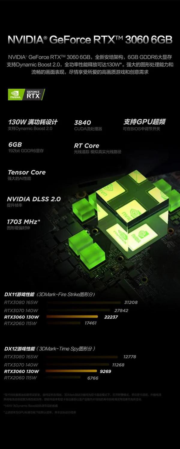 2021上半年，十佳筆記本系列之遊戲本——聯想拯救者R9000P