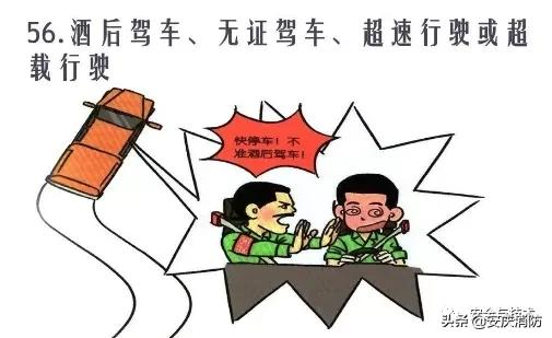 最新安全生產百錯圖及漫畫！（收藏學習）