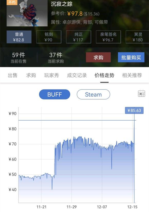 Dota2-小黑至寶出爐，幾家歡喜幾家愁？水友：囤弓人哭暈在廁所