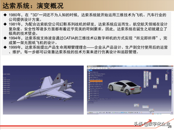 190頁PPT讀懂工業軟體巨頭達索Dassault