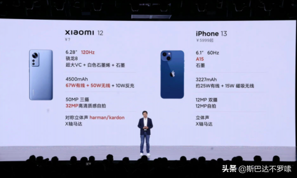 小米 12 Pro 和 iPhone 13 選哪個？