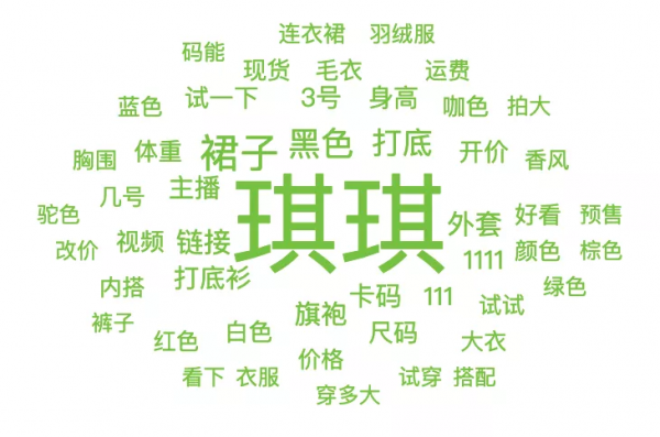 銷量破千萬的女裝直播間如何打造？五大維度詳細拆解（服飾行業）