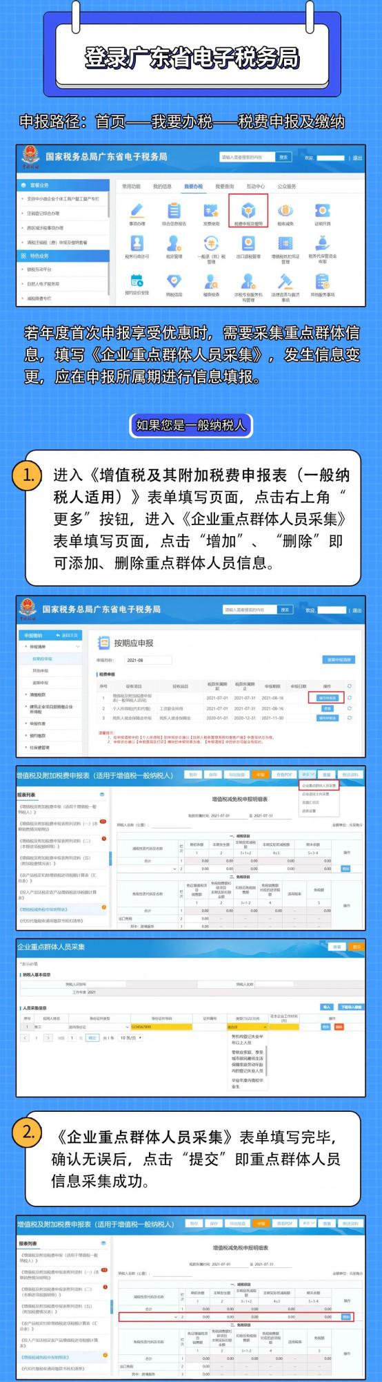 一圖瞭解重點群體創業就業稅收優惠政策 一圖瞭解重點群體創業就業稅收優惠政策