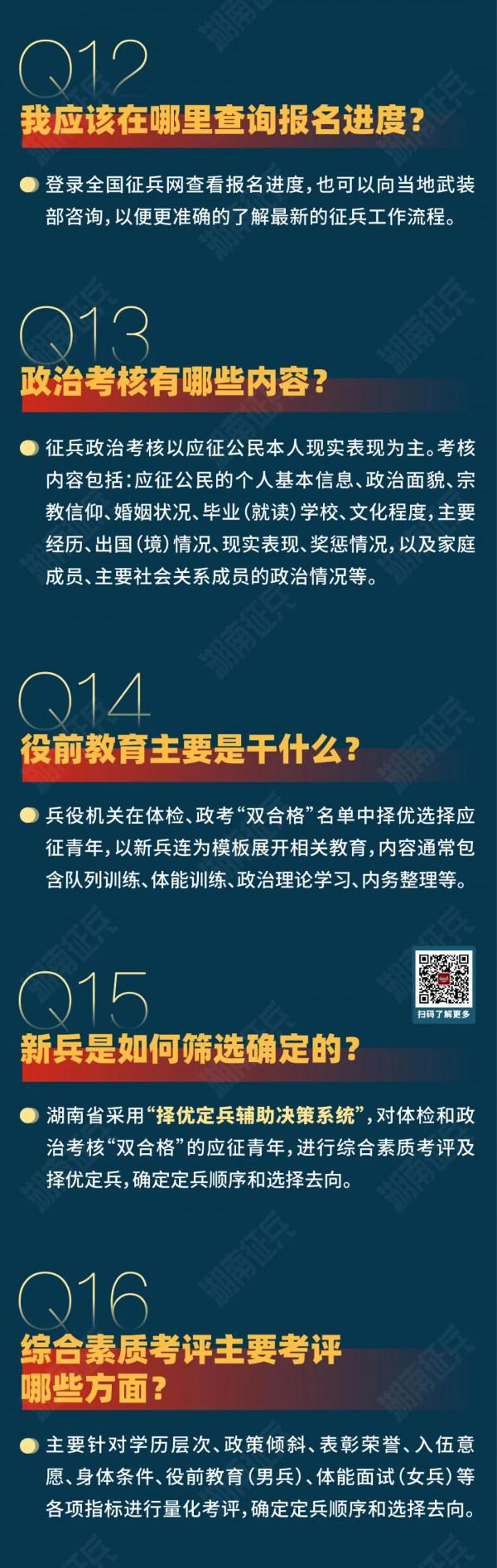 2022年應徵報名常見問答