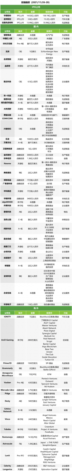 午報 | 李子柒回應近況；賈躍亭收到美國退市警告