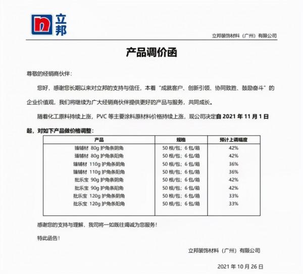 太瘋狂！原材料一天一漲價，最高漲120% 企業大喊“客戶跑光”了