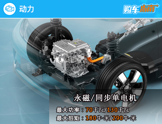 首推405km 自由版 比亞迪海豚購車指南 首推405km 自由版 比亞迪海豚購車指南