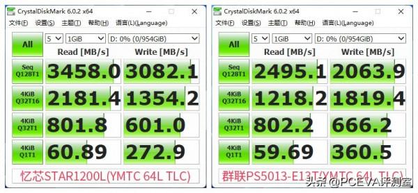 兼顧高效能和高性價比：憶芯STAR1200L主控方案評測
