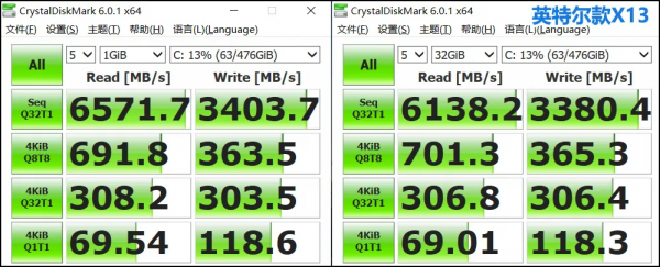 商用筆記本採購選AMD還是英特爾，第二輪PK更全面更刺激