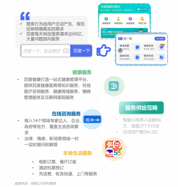 極光：2021年Q3移動網際網路行業資料研究報告