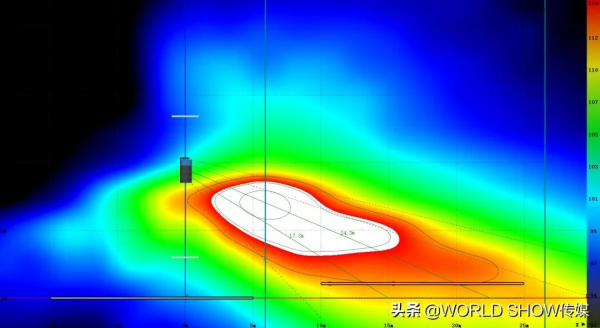 遼寧衛視、新疆兵團春節聯歡晚會，EAW自適應新春特輯