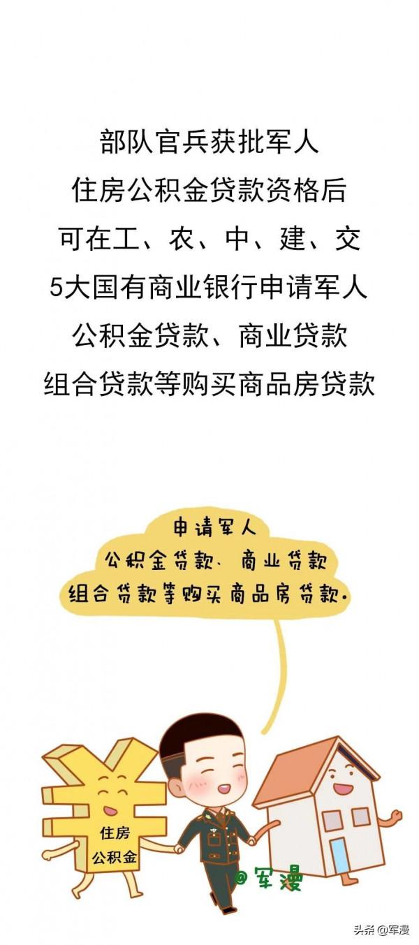 軍人住房公積金貸款資格如何申請? 軍人住房公積金貸款資格如何申請?
