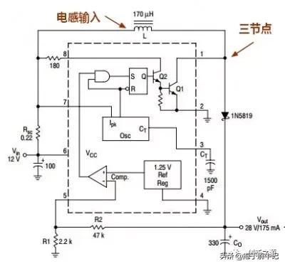 什麼是拓撲？（知識搬運工1）