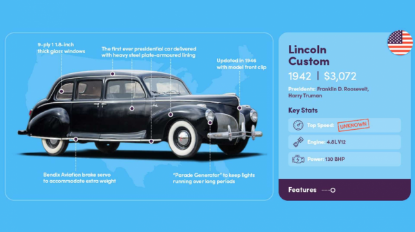 歷屆美國總統座駕一覽 歷屆美國總統座駕一覽