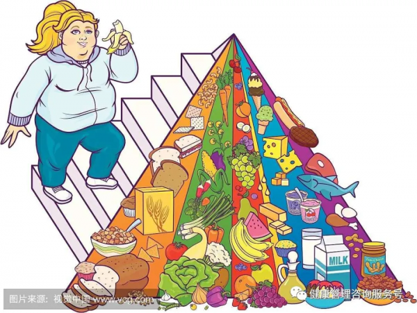 飯後犯困，沒精神，是怎麼回事？中醫告訴你答案