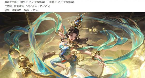 王者榮耀體驗服：司馬懿/貂蟬削弱，楊玉環加強，即將推出新面板