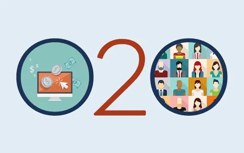 什麼是O2O營銷模式？本地生活O2O平臺值得做嗎？