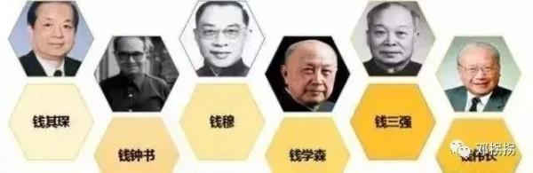 吳越錢氏---千年名門望族、兩浙第一世家 吳越錢氏---千年名門望族、兩浙第一世家