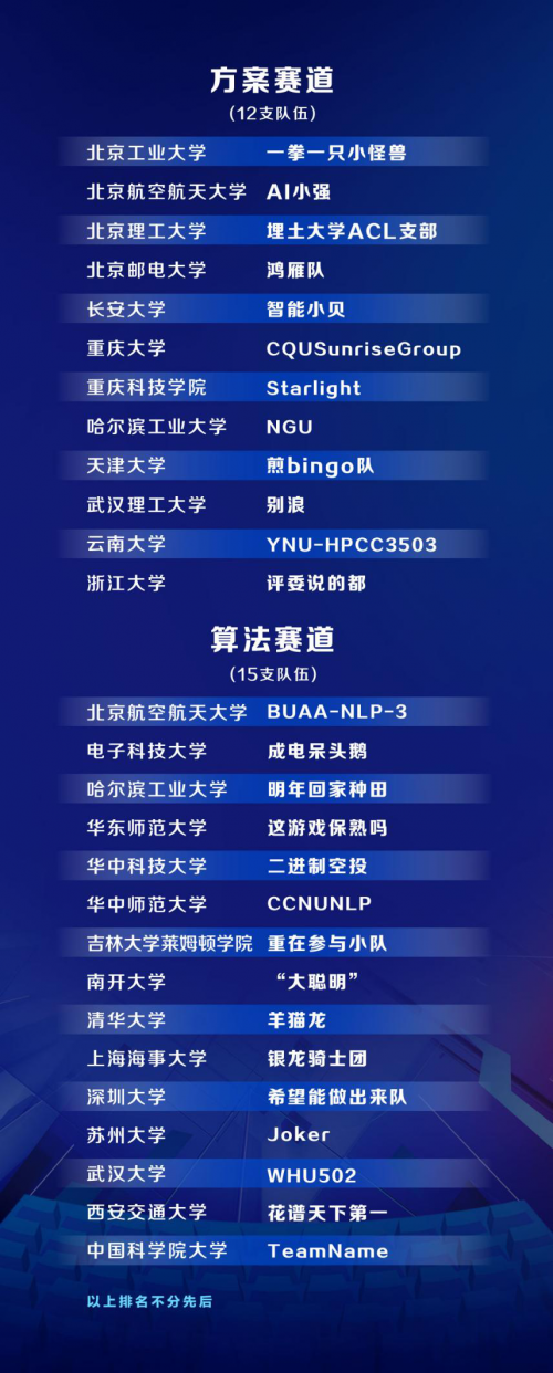 2021“智薈杯”浦發百度高校極客挑戰賽打響奪冠之戰