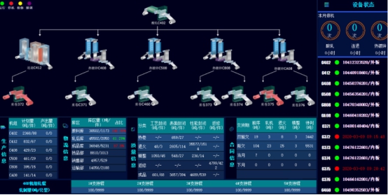 寶信軟體的工業元宇宙
