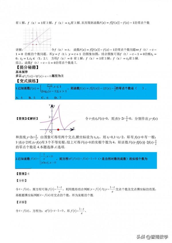 精品專題----複合二次型和鑲嵌函式的零點