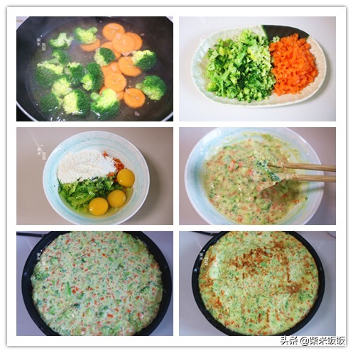 開學了，分享7款早餐，做法簡單又營養，換著做給孩子吃