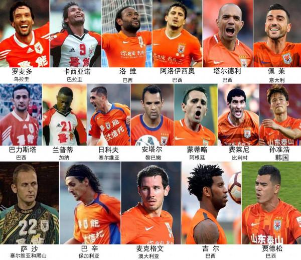 山東泰山隊歷史上功勳外援十八羅漢盤點，哪些外援球迷最為欣賞？