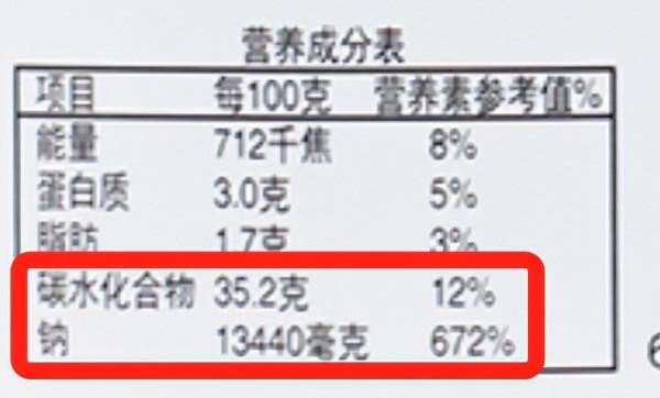 新疆除了有美景,還有好吃的美食 新疆除了有美景,還有好吃的美食