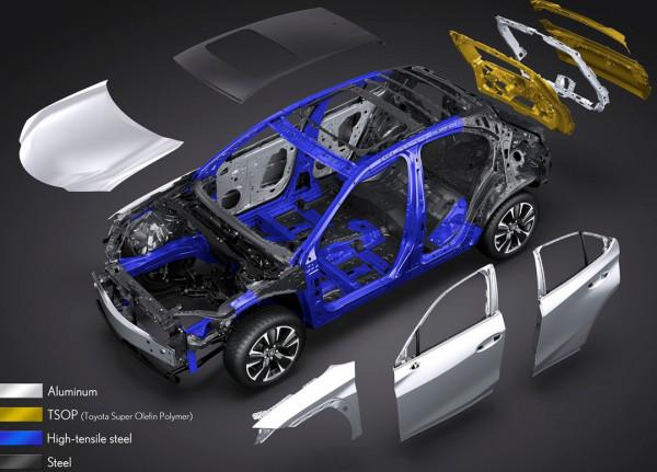 用膠水和塑膠造車 你敢信？大車企表示：這是常規操作！