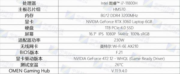 潛力全開！用好惠普OMEN暗影精靈7你得懂得這些設定